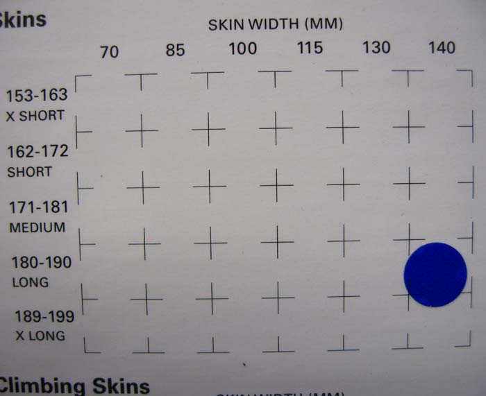 G3 Skins Size Chart