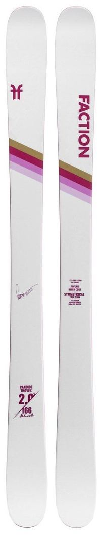 2020 Faction<br>Candide 2.0x Graphics