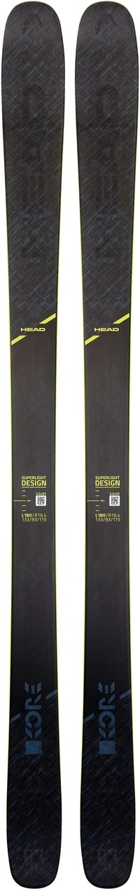 2020 Head<br>Kore 93 Graphics