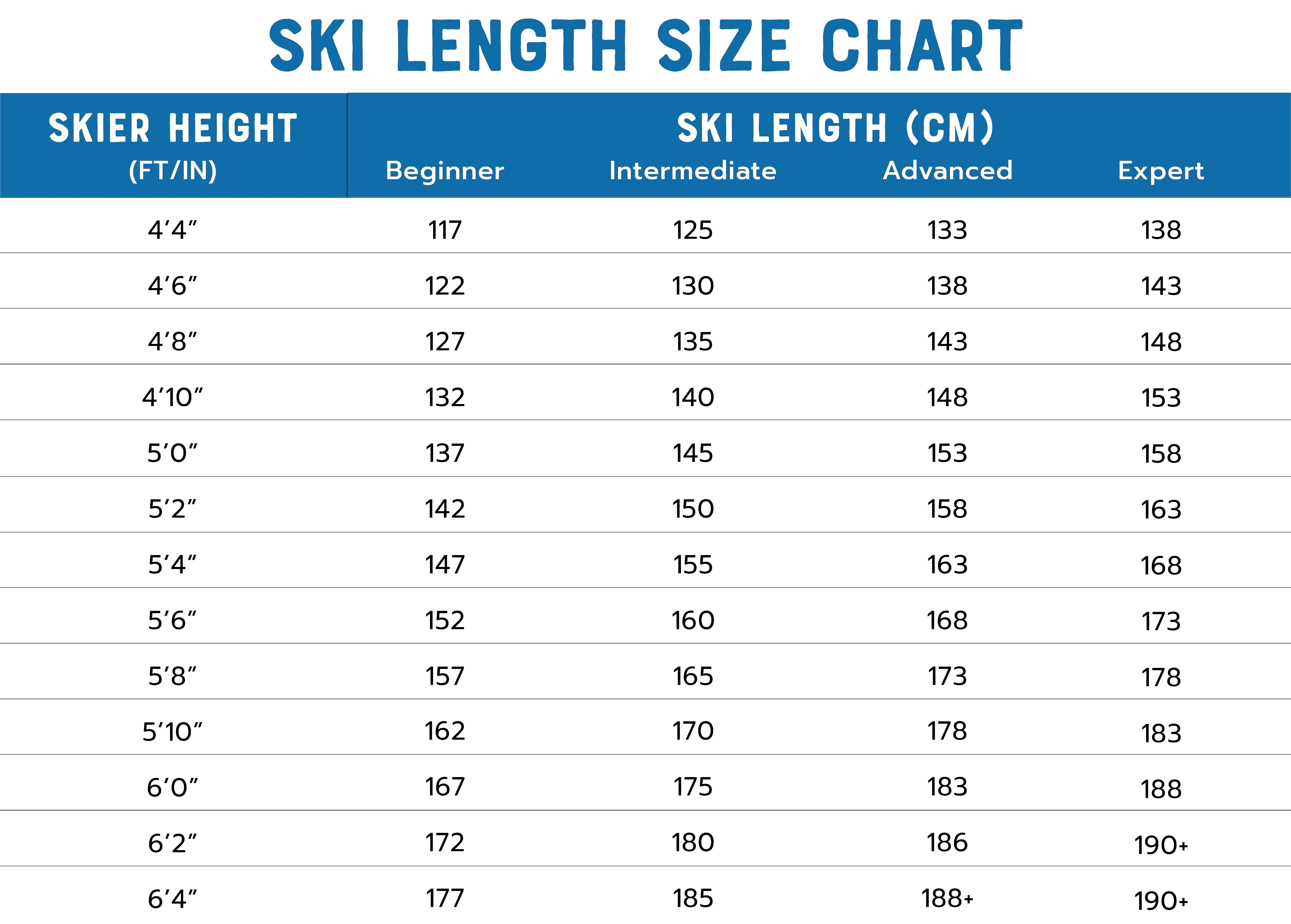 Ski length size chart